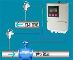 JN-LDE-HR電磁能量表 樓宇自動化