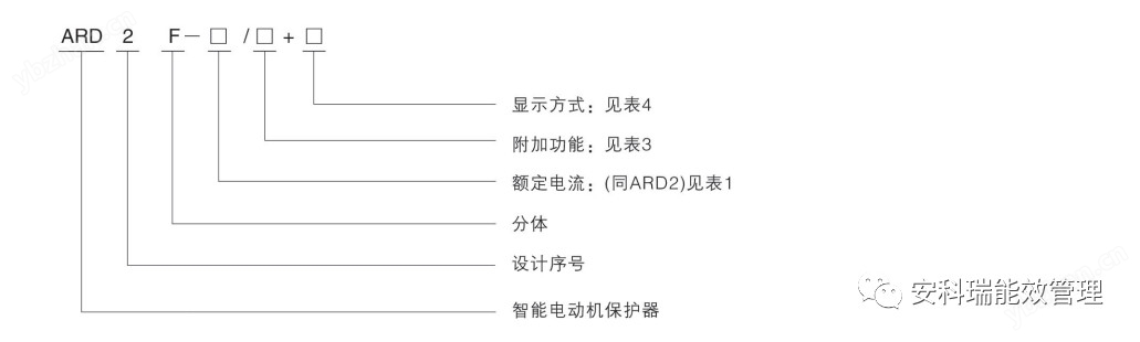 安科瑞數(shù)碼顯示電動機(jī)控制器ARD2-5/JK 漏電保護(hù)裝置示例圖7