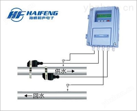 外夹式超声波流量计
