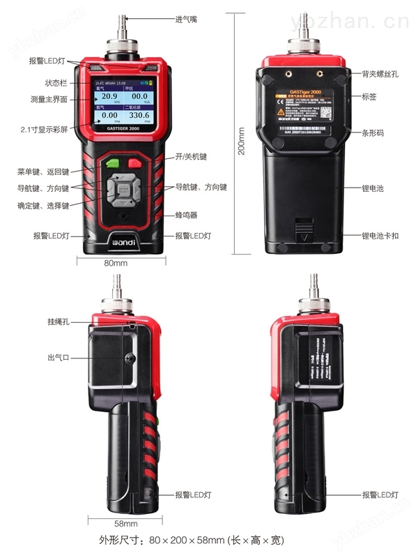 硫酰氟檢測(cè)報(bào)警儀