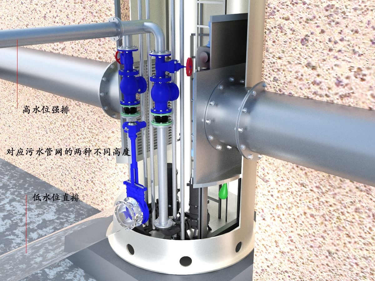 为什么城市的排水系统越来越重视雨污分流