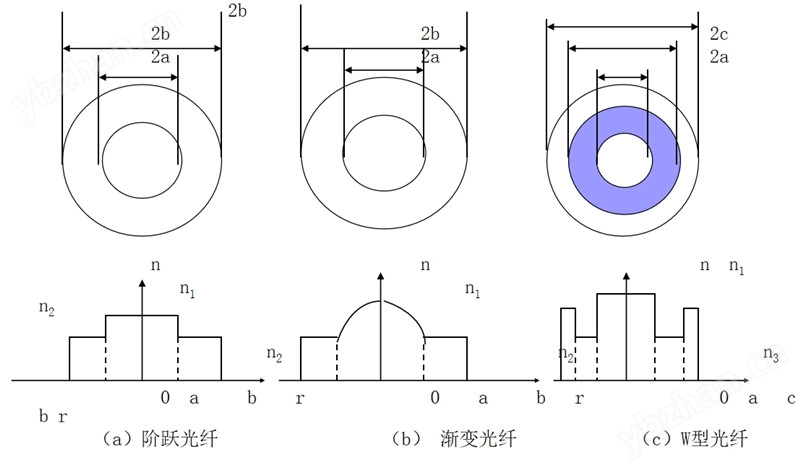 截圖20220909101834