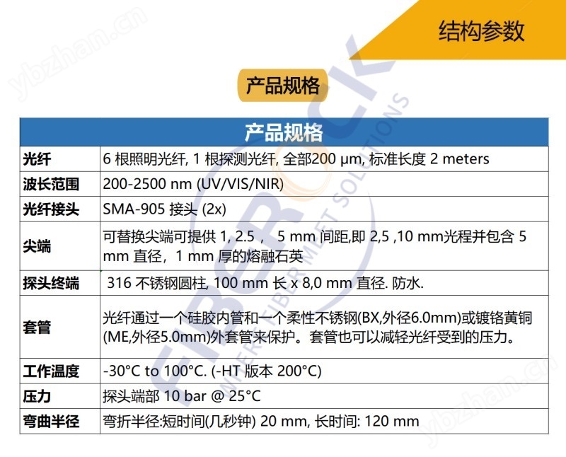 浸入式透射探頭規格_副本_副本