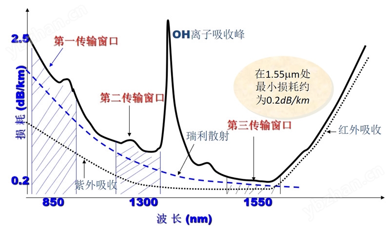 截圖20220909104648