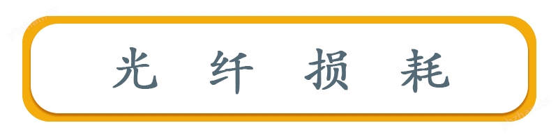 光纖損耗