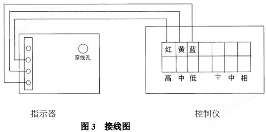 硫化氫流量計(jì)限位開(kāi)關(guān)接線圖