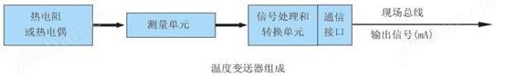 https://img69.ybzhan.cn/5eceadd4559dcfd236a8530ba973ca8df7ca9ff454b228cd35bfe4fc7149c810ba2d6637d5dde9e5.jpg