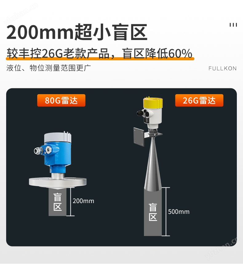 豐控FK-RD800高頻雷達液位計80G