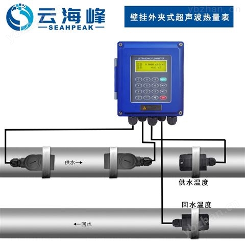 固定外夾式超聲波熱量表TDS-100RF5AB-B型