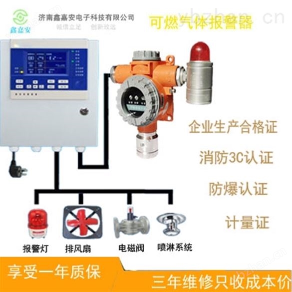 公司直銷丙炔氣體報(bào)警器品牌 聲光報(bào)警器