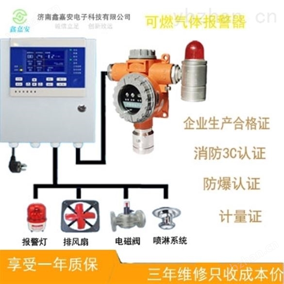 石油可燃?xì)怏w報(bào)警器有個(gè)自檢-聲光報(bào)警器