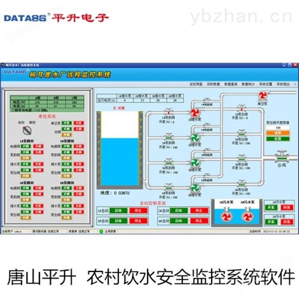 农村饮水安全水源提升改造综合自动化系统 过程控制